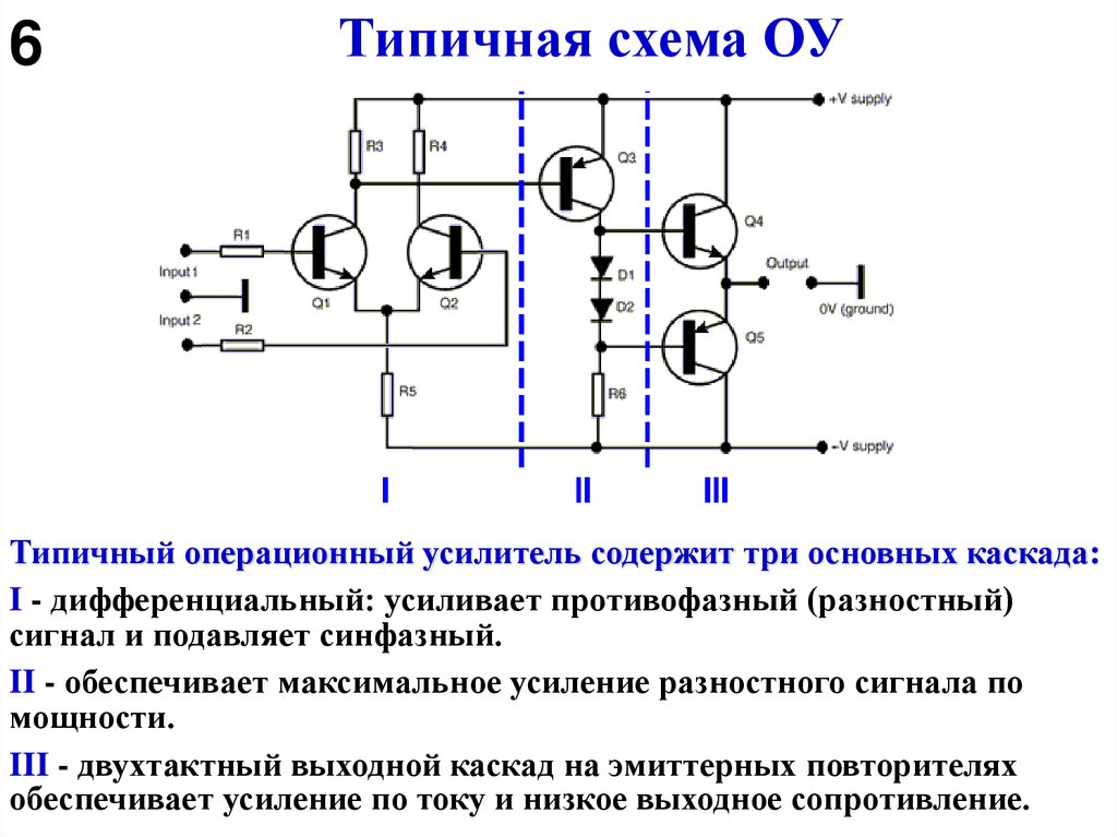 Типичная схема ОУ