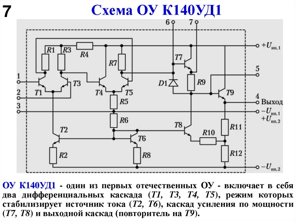 Схема ОУ К140УД1