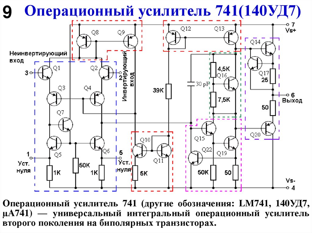 Операционный усилитель 741(140УД7)