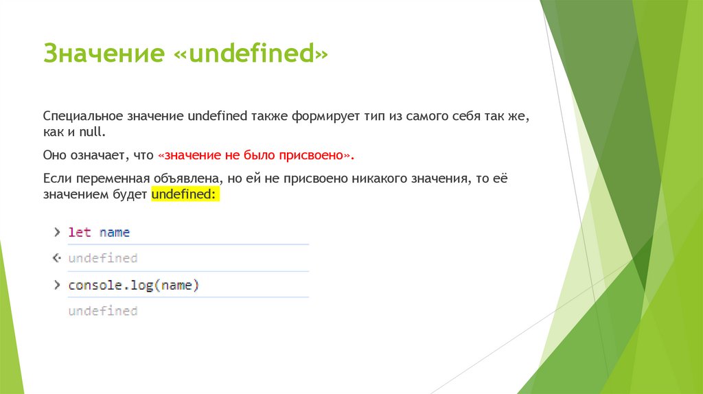 Значение «undefined»
