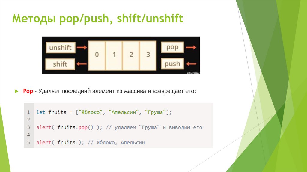 Методы pop/push, shift/unshift