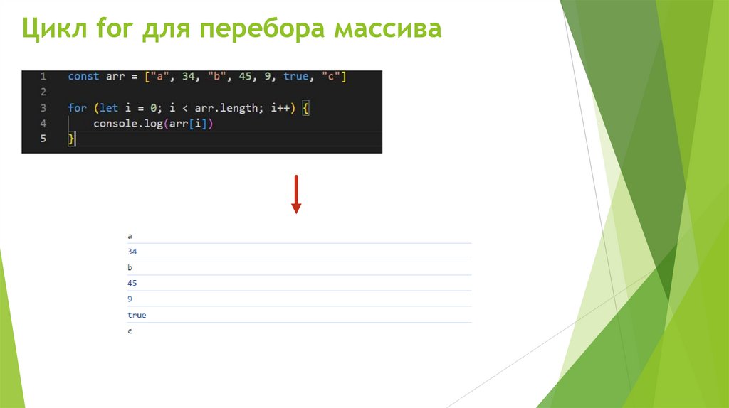 Цикл for для перебора массива