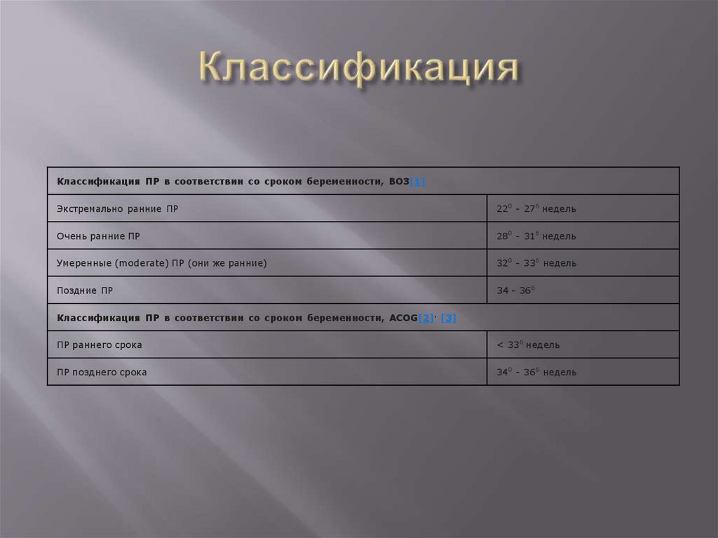 Классификация
