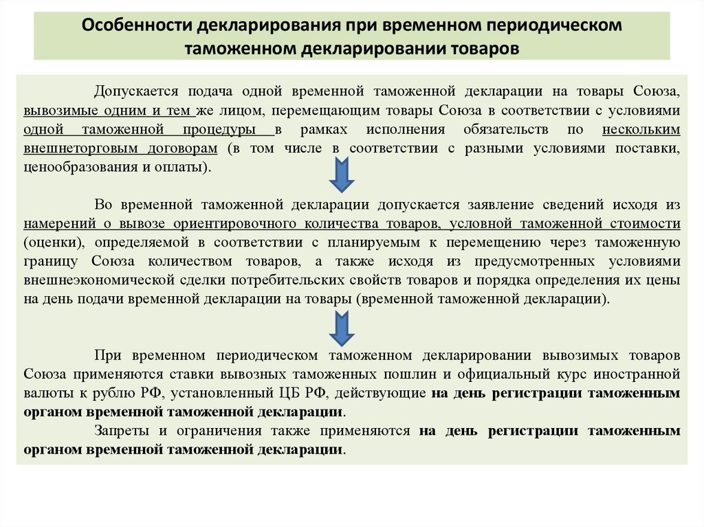 Особенности декларирования при временном периодическом таможенном декларировании товаров