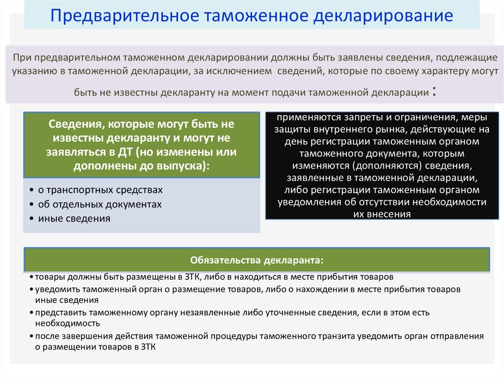 При предварительном таможенном декларировании должны быть заявлены сведения, подлежащие указанию в таможенной декларации, за