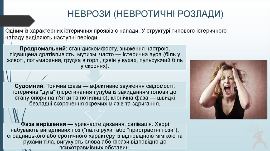 Одним із характерних істеричних проявів є напади. У структурі типового істеричного нападу виділяють наступні періоди.