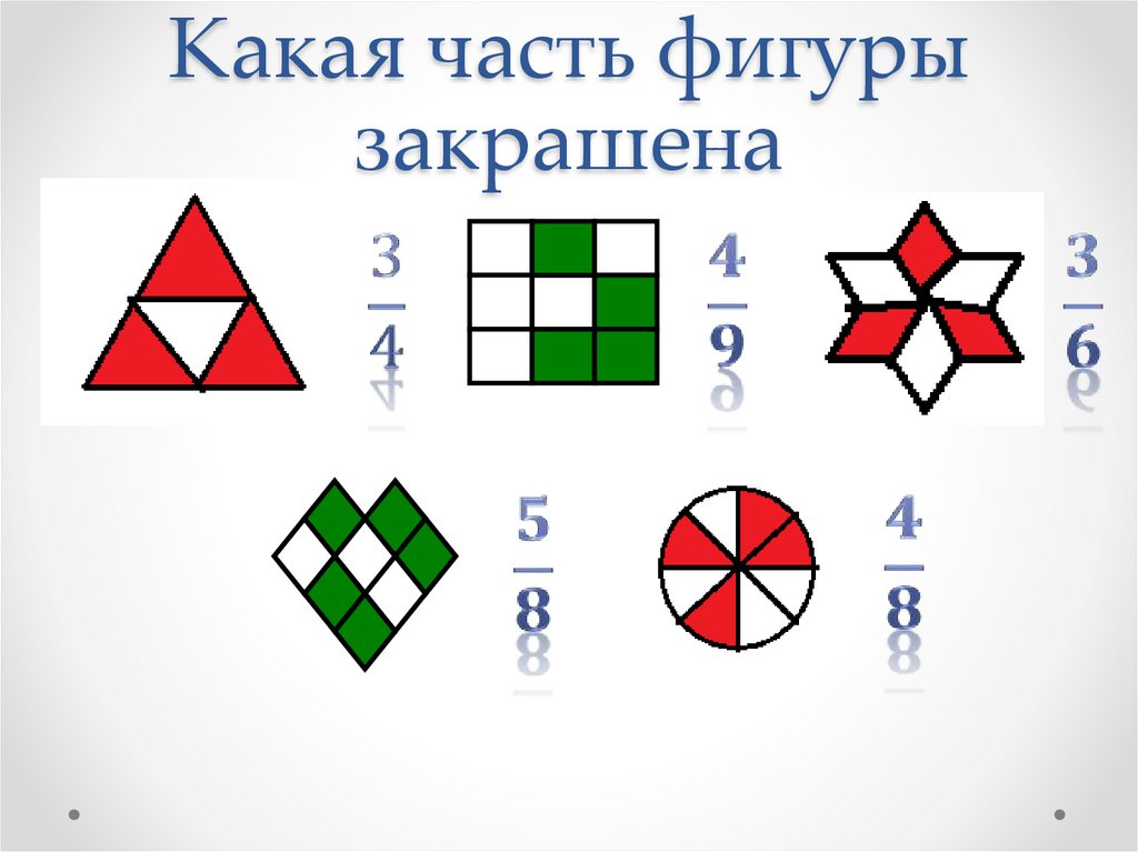 Какая часть фигуры закрашена