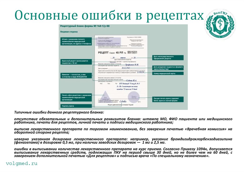 Основные ошибки в рецептах