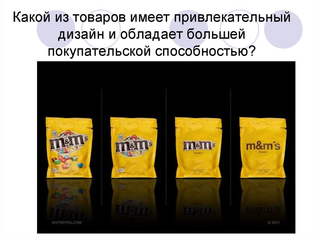 Какой из товаров имеет привлекательный дизайн и обладает большей покупательской способностью?