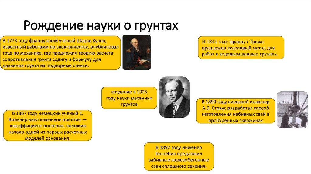 Рождение науки о грунтах