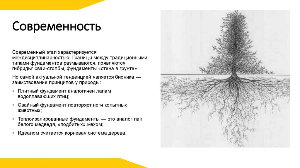 Современность