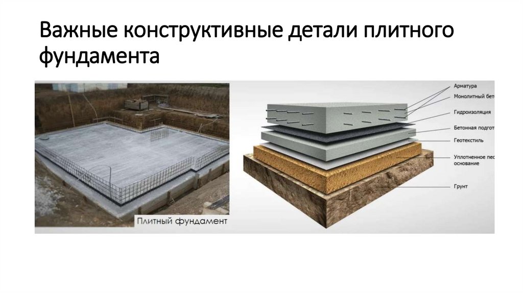 Важные конструктивные детали плитного фундамента