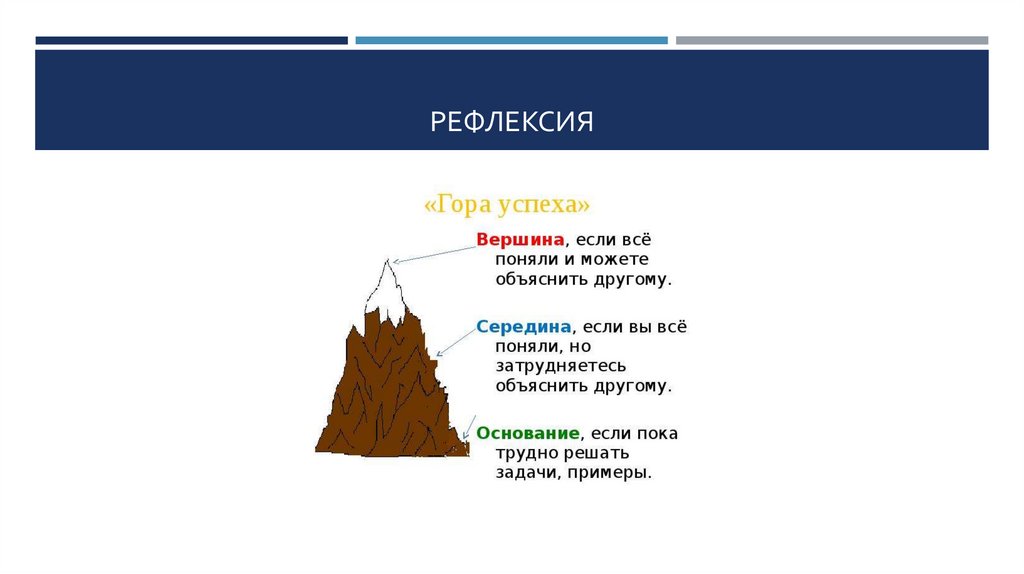 РеФЛЕКСИя