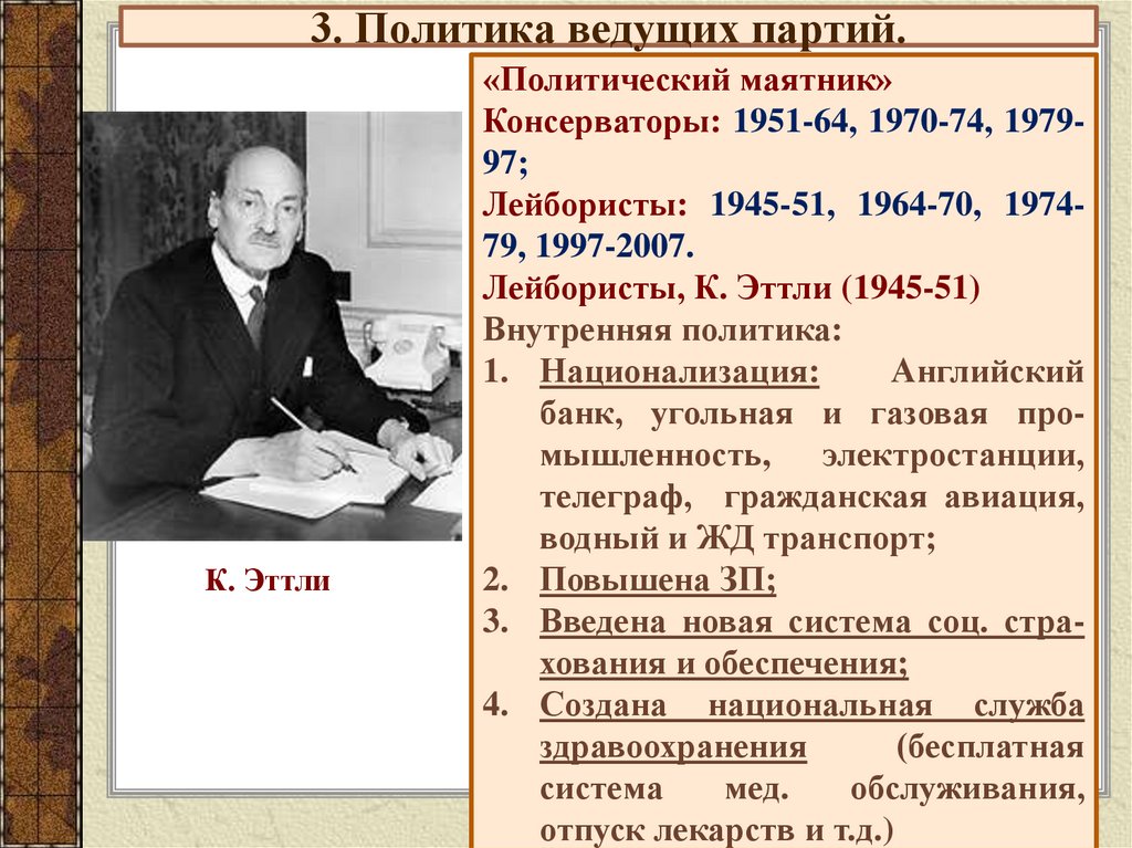 3. Политика ведущих партий.