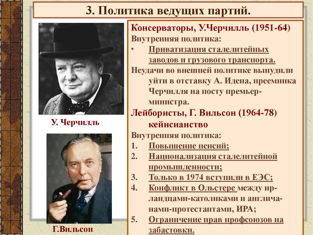 3. Политика ведущих партий.