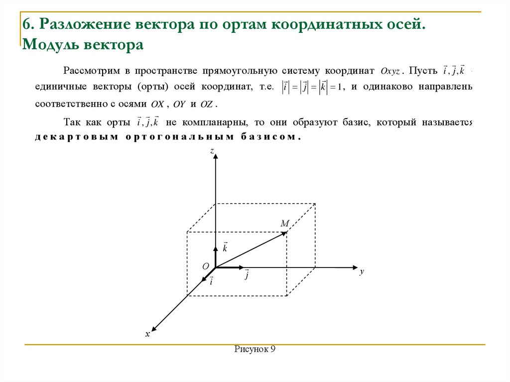 6. Разложение вектора по ортам координатных осей. Модуль вектора