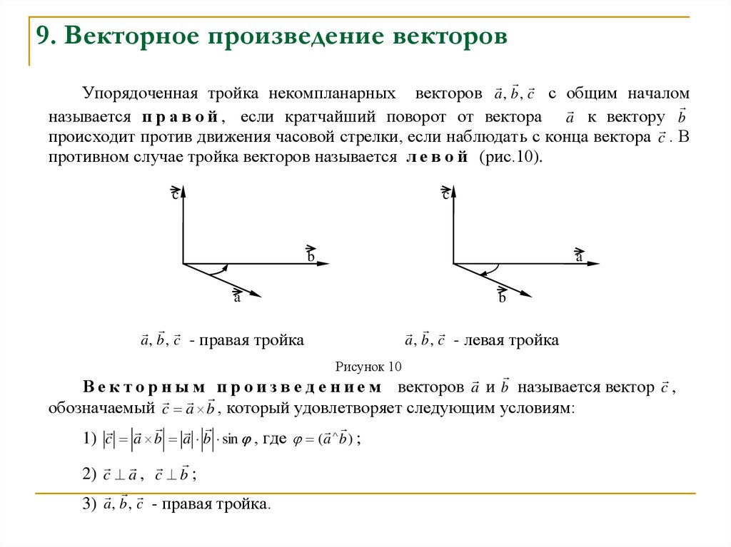 9. Векторное произведение векторов