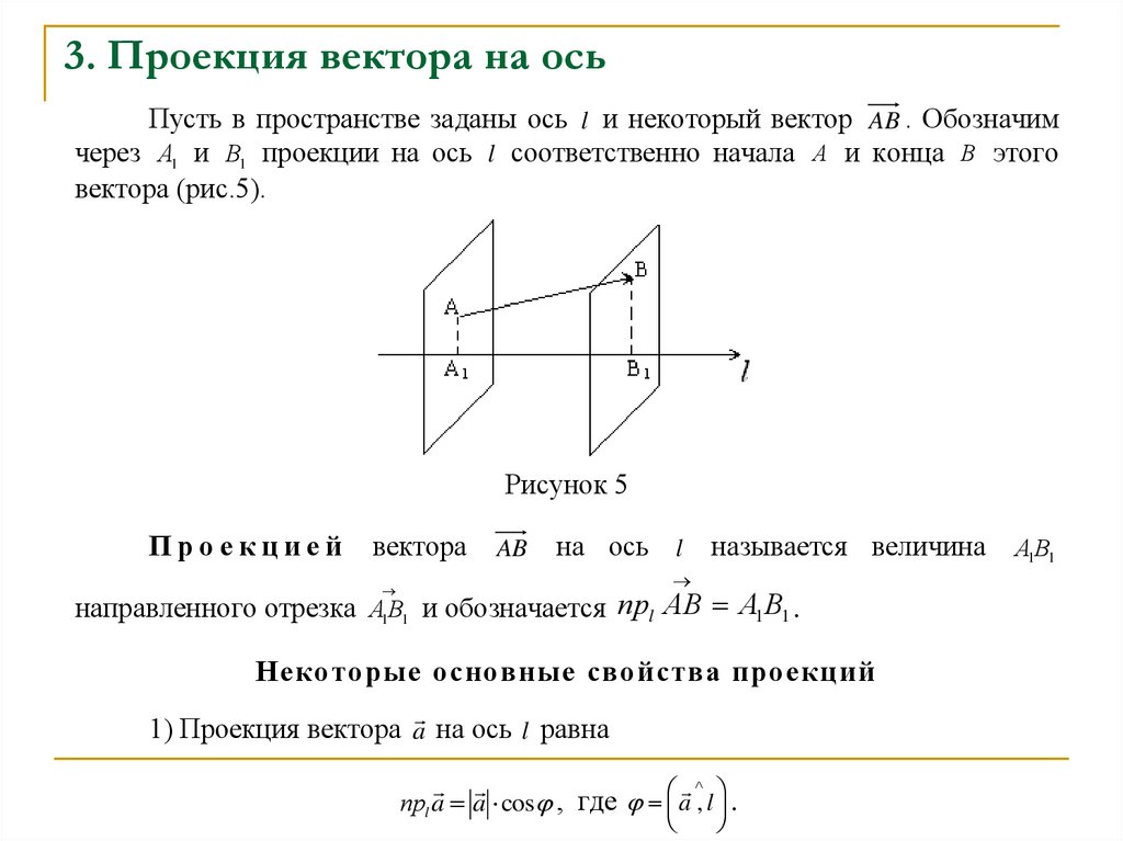 3. Проекция вектора на ось