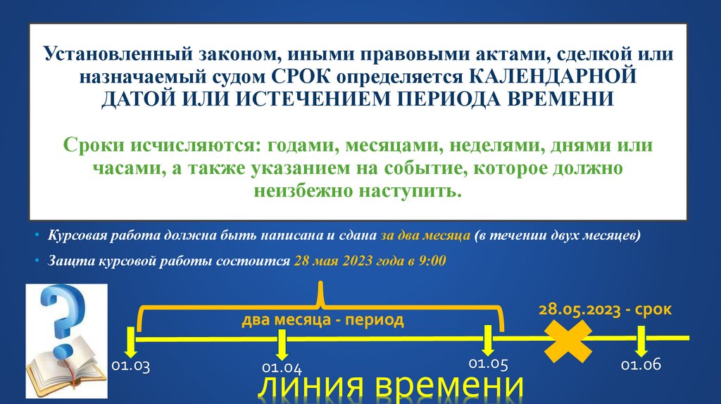 Установленный законом, иными правовыми актами, сделкой или назначаемый судом СРОК определяется КАЛЕНДАРНОЙ ДАТОЙ ИЛИ ИСТЕЧЕНИЕМ