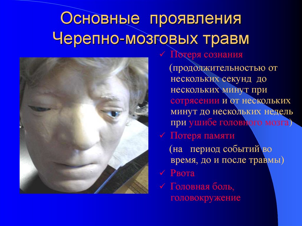 Основные проявления Черепно-мозговых травм