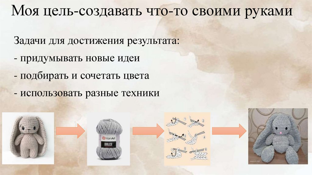 Моя цель-создавать что-то своими руками