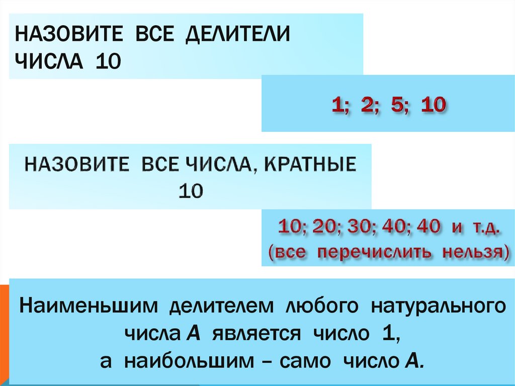 Назовите все делители числа 10