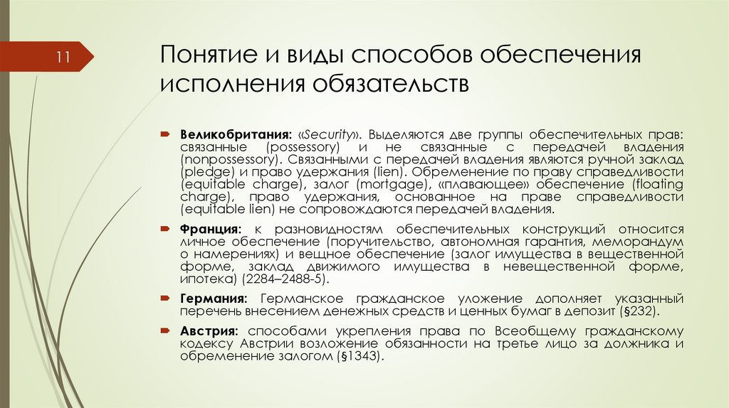 Понятие и виды способов обеспечения исполнения обязательств