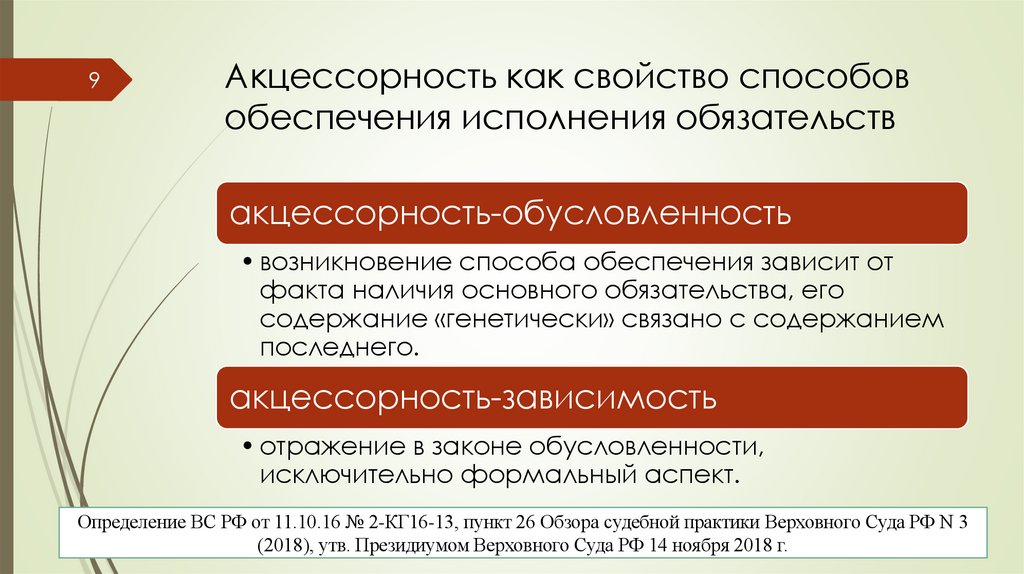 Акцессорность как свойство способов обеспечения исполнения обязательств