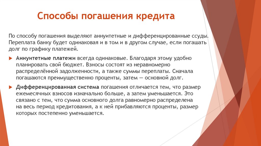 Способы погашения кредита