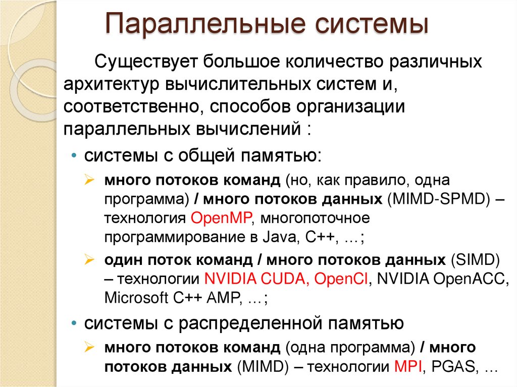 Англоязычные интернет-ресурсы: