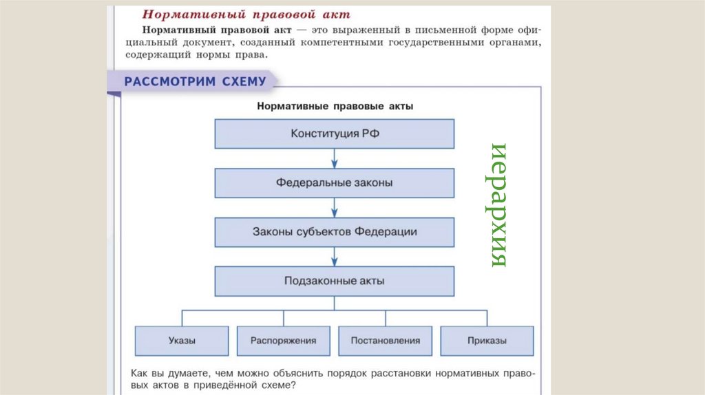 Система российского права - презентация онлайн