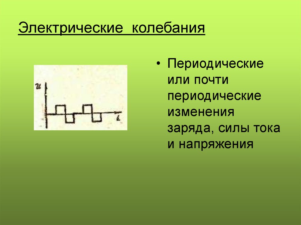 Электрические колебания