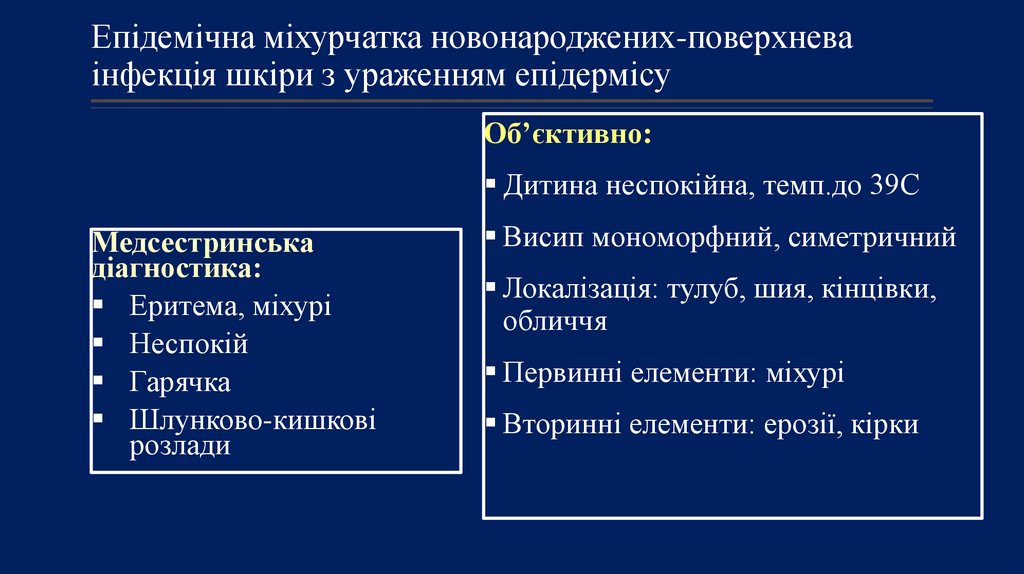 Епідемічна міхурчатка новонароджених-поверхнева інфекція шкіри з ураженням епідермісу