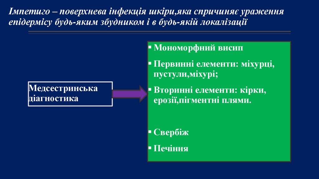 Імпетиго – поверхнева інфекція шкіри,яка спричиняє ураження епідермісу будь-яким збудником і в будь-якій локалізації