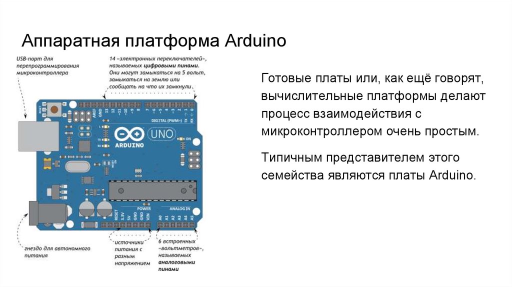 Аппаратная платформа Arduino