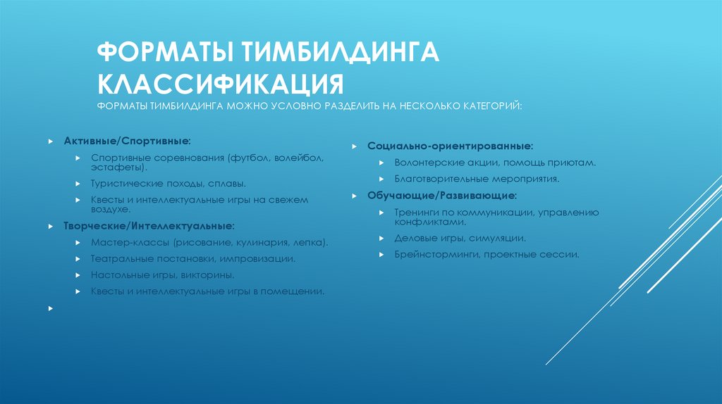 Форматы тимбилдинга Классификация Форматы тимбилдинга можно условно разделить на несколько категорий: