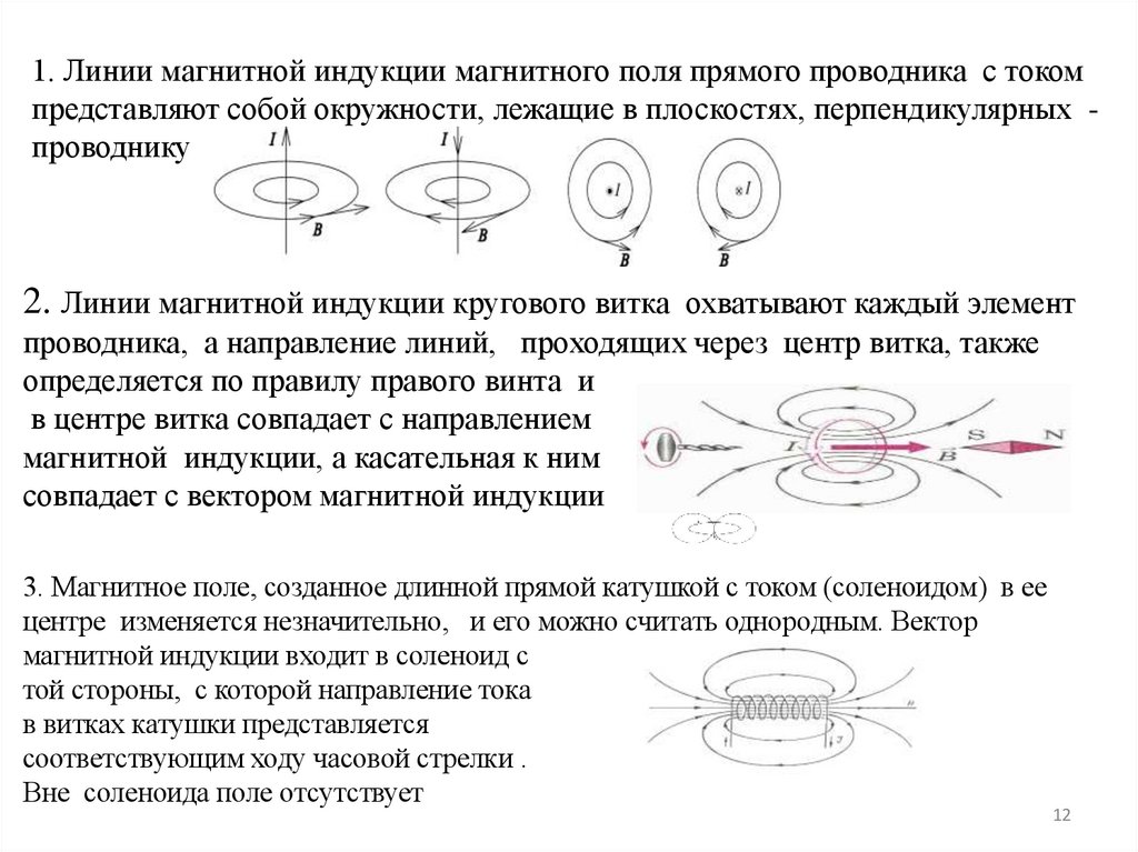 1. Линии магнитной индукции магнитного поля прямого проводника с током представляют собой окружности, лежащие в плоскостях,