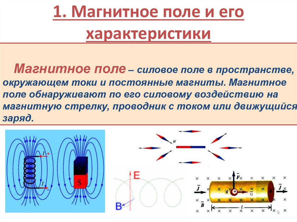 1. Магнитное поле и его характеристики
