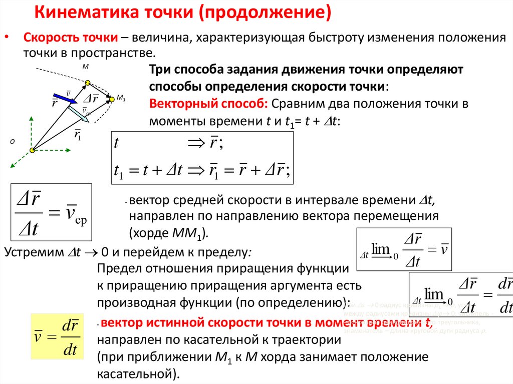 Кинематика точки (продолжение)