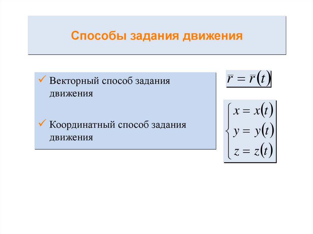 Способы задания движения