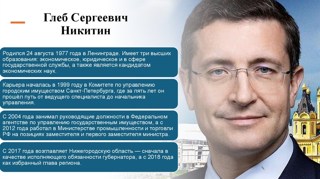 Глеб Сергеевич Никитин