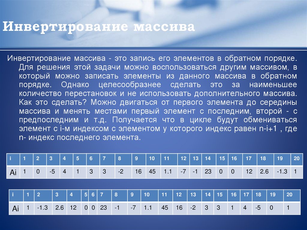 Инвертирование массива