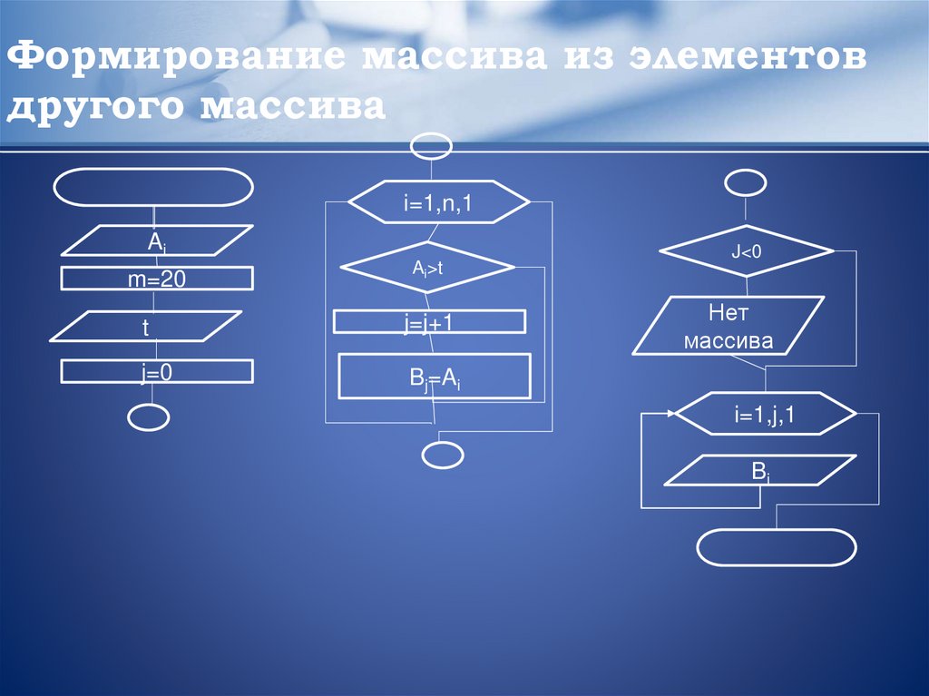Формирование массива из элементов другого массива
