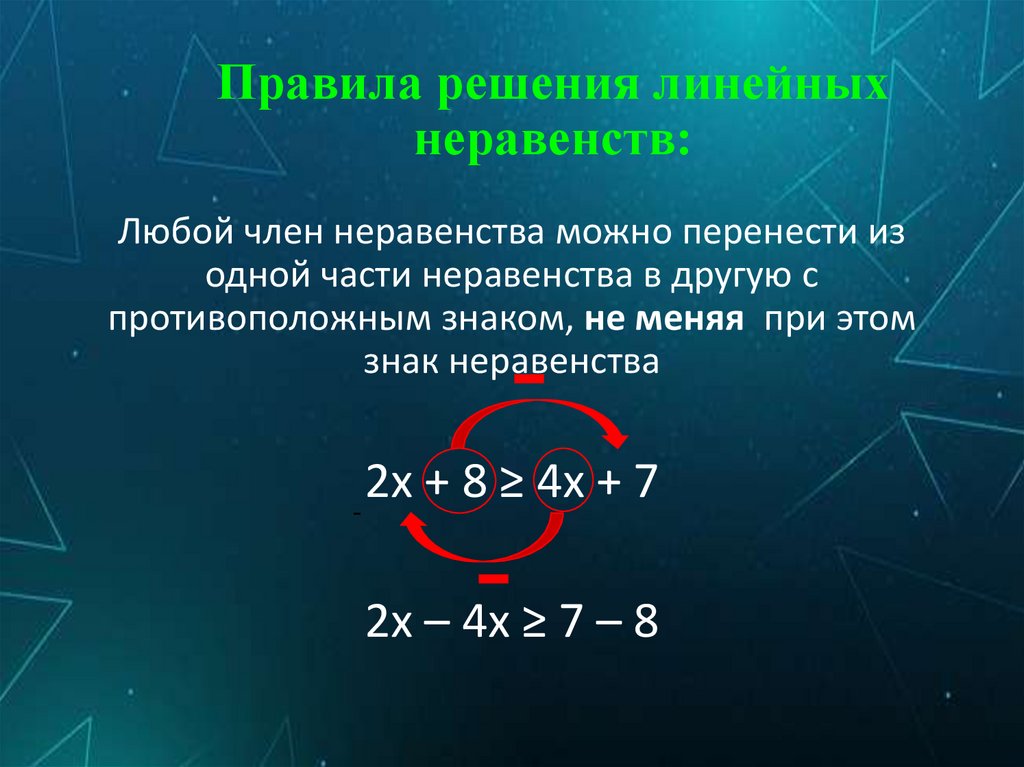Правила решения линейных неравенств:
