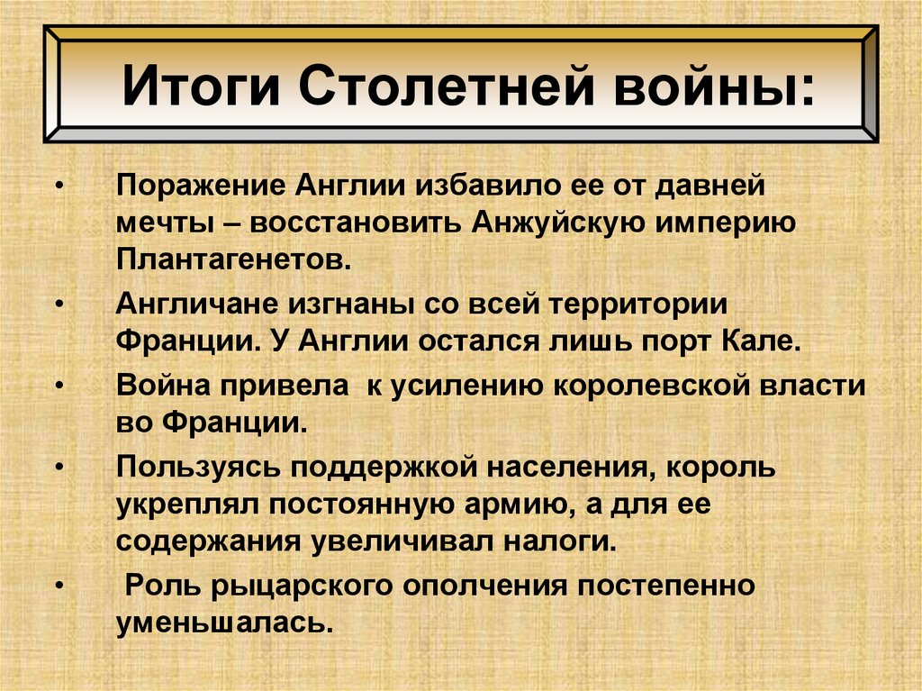 Итоги Столетней войны: