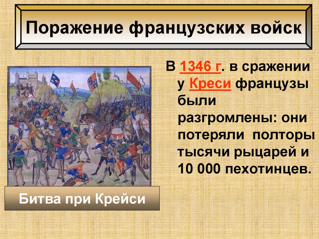 Поражение французских войск