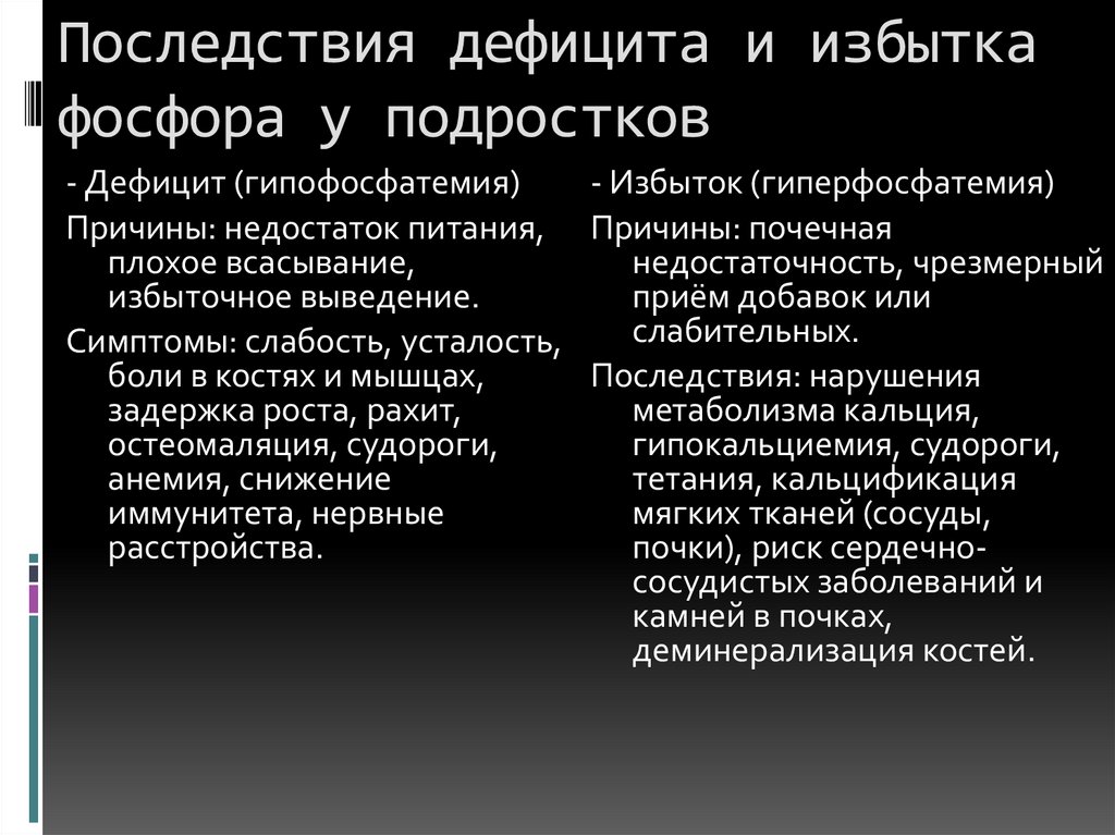 Последствия дефицита и избытка фосфора у подростков