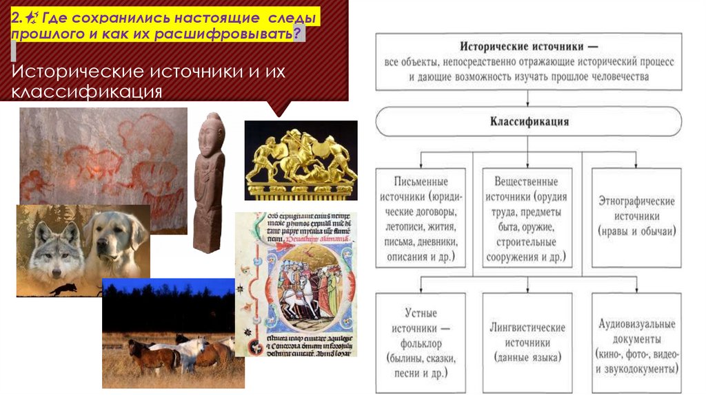 2.✨ Где сохранились настоящие следы прошлого и как их расшифровывать? Исторические источники и их классификация