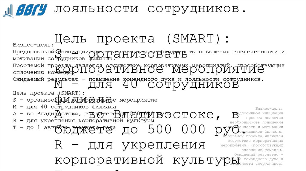Бизнес-цель и цель проекта