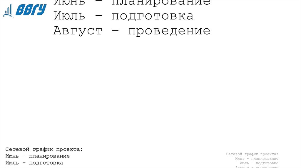 Сетевой график проекта